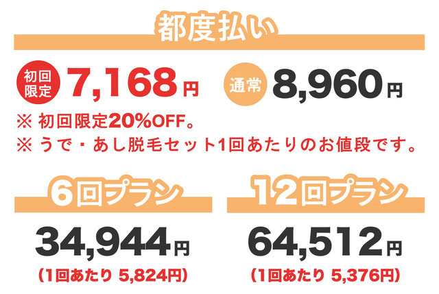 うで・あし脱毛セット