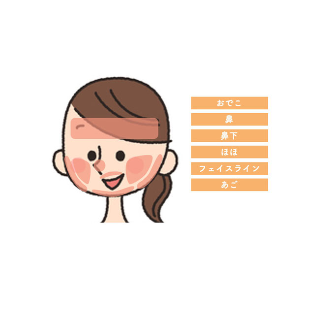 ェイシャル脱毛セット