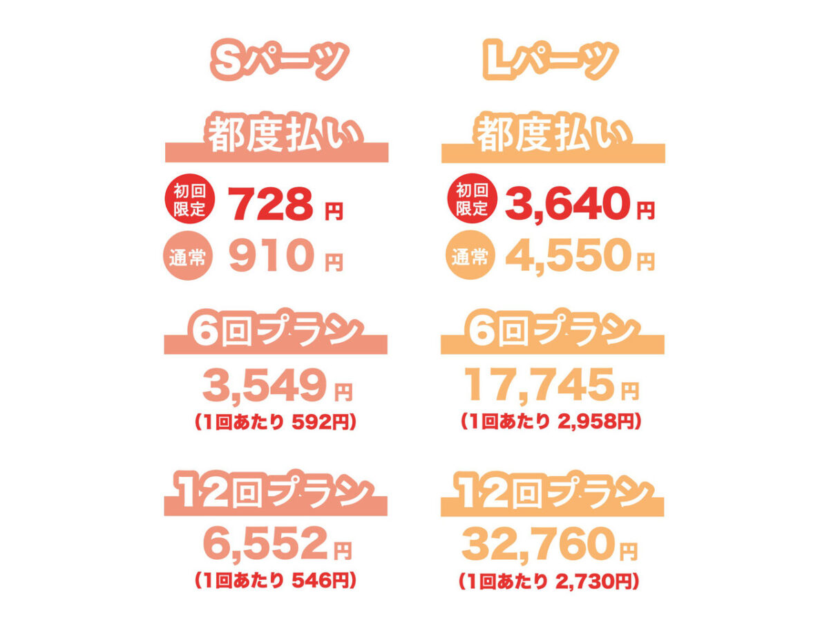 パーツメニュー