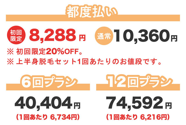 上半身脱毛セット