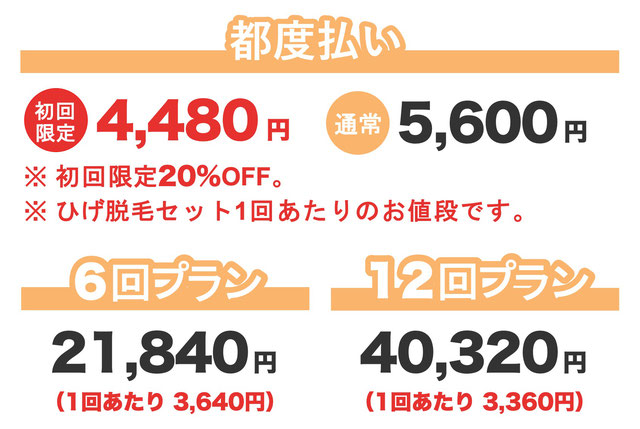 ひげ脱毛セット