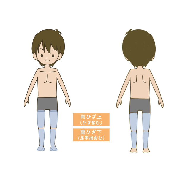 あし脱毛セット