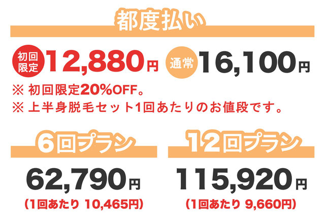 上半身脱毛セット