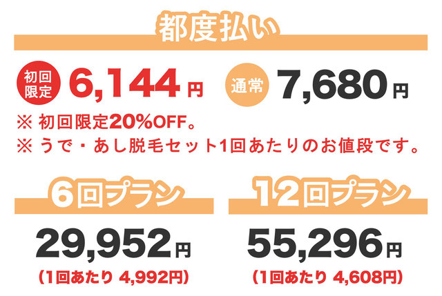 うで・あし脱毛セット