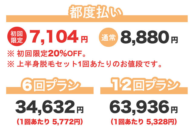 上半身脱毛セット