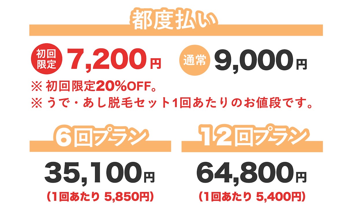 うで・あし脱毛セット