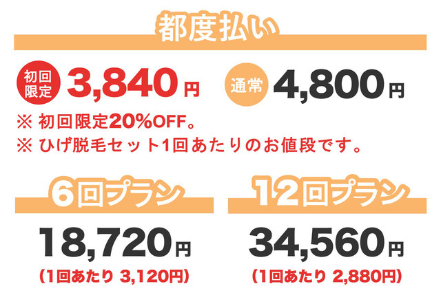 ひげ脱毛セット