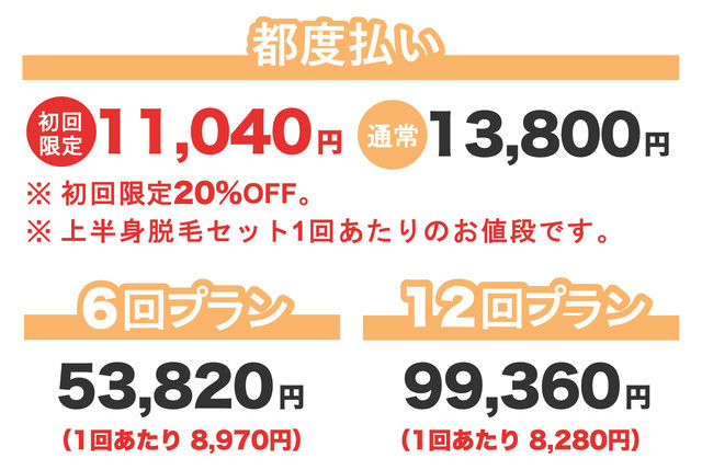 上半身脱毛セット