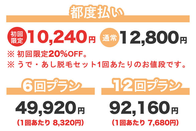 うで・あし脱毛セット