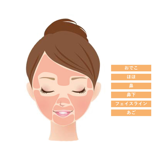 フェイシャル脱毛セット