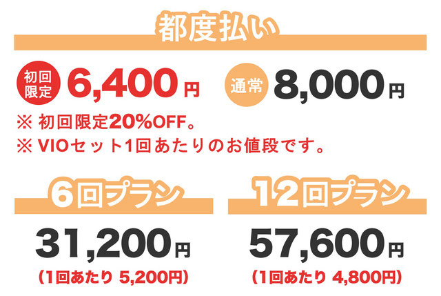 VIOセットメニュー