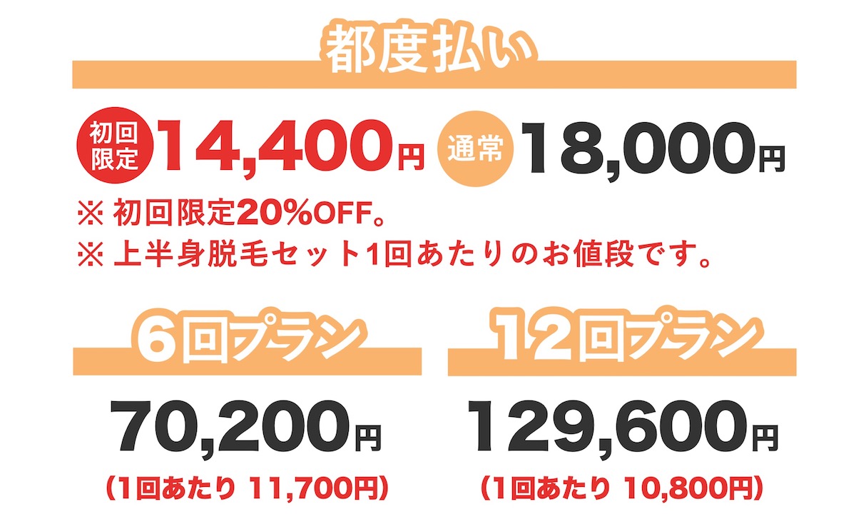 上半身脱毛セット